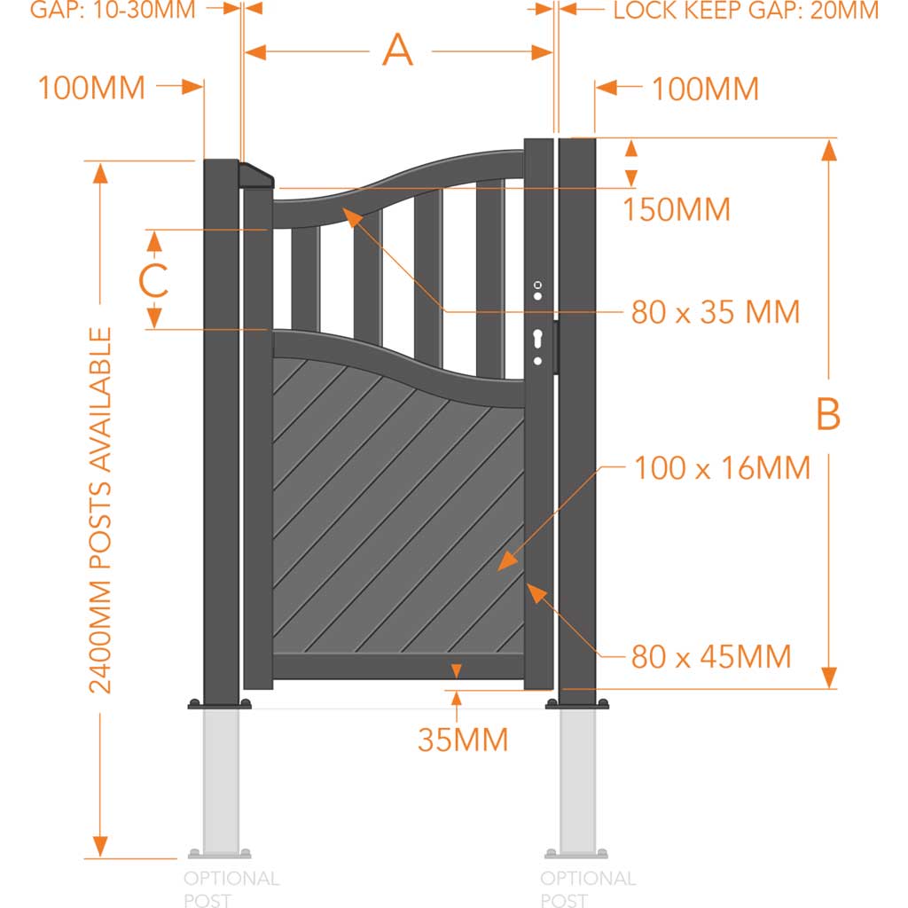 Budleigh Pedestrian Gate