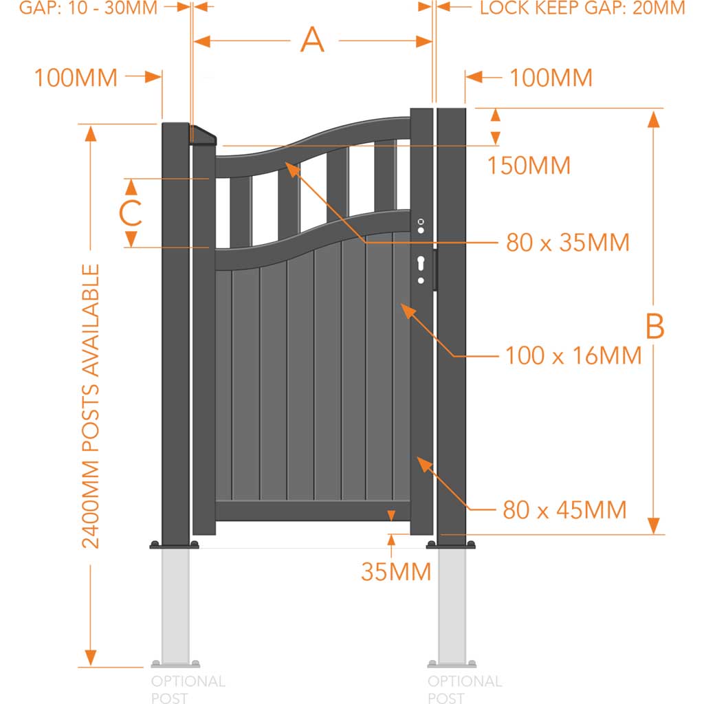 St Leonards Pedestrian Gate