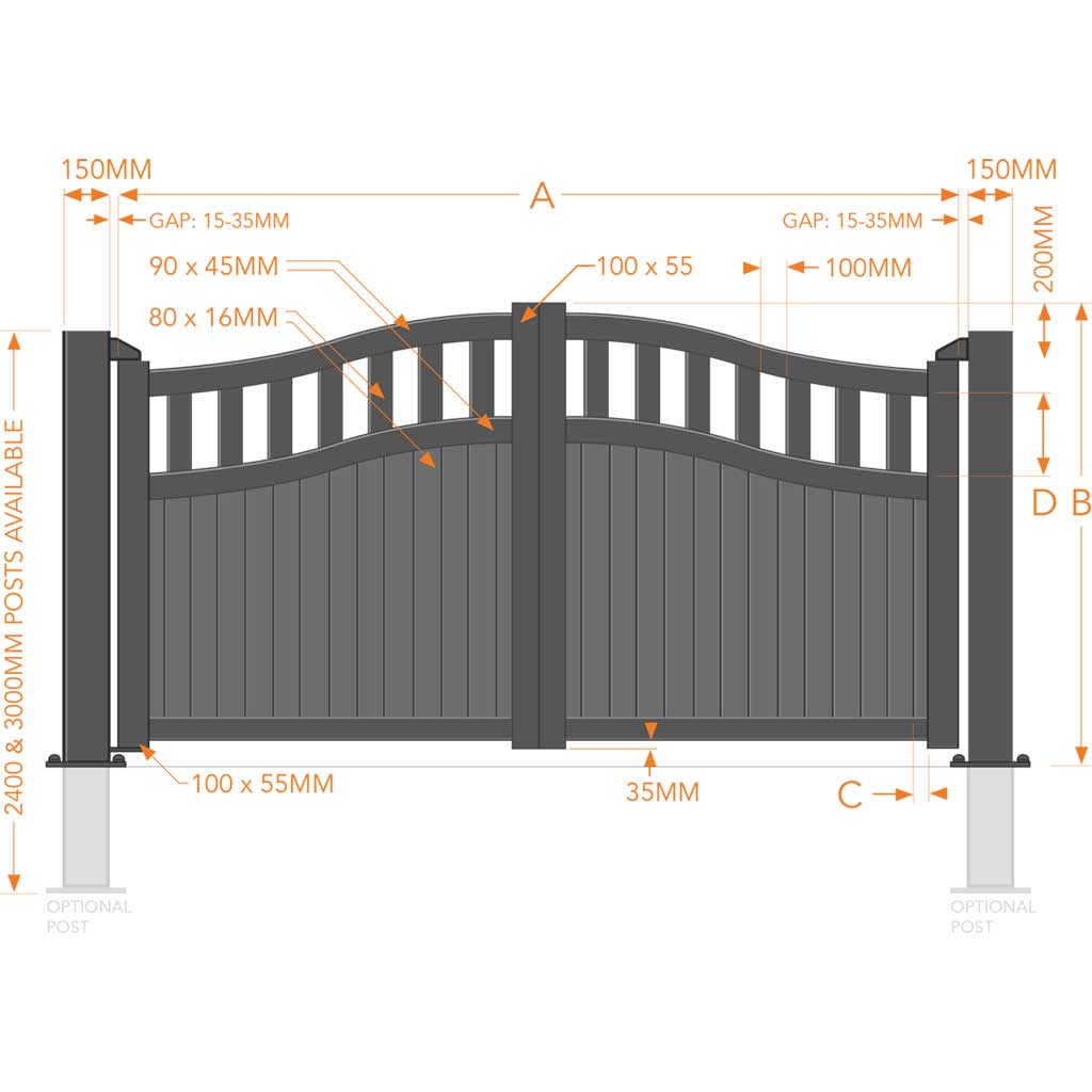 St Leonards Drive Gates
